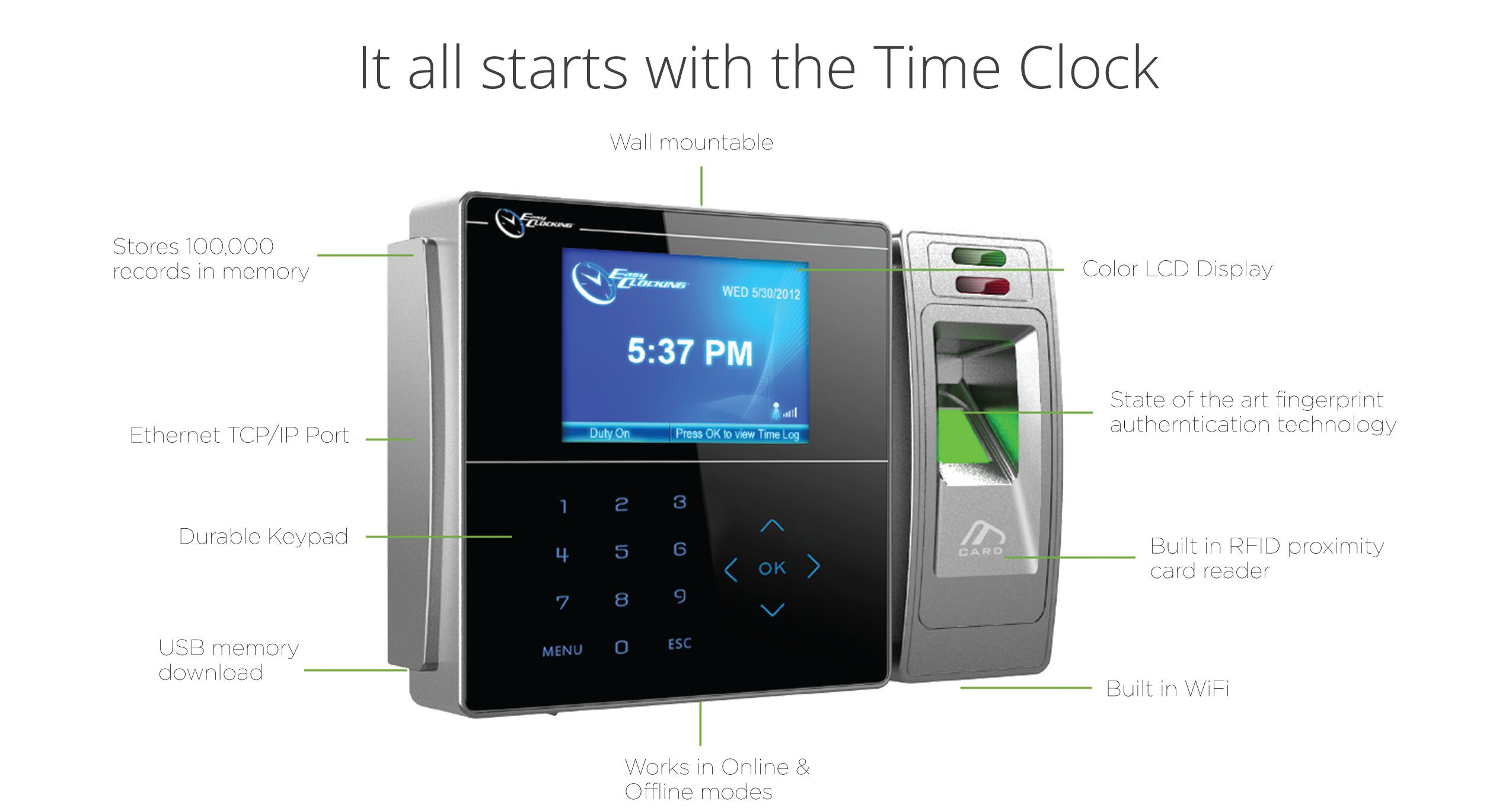 fingerprint time clock reviews